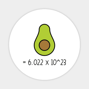 Avocado math puns Magnet